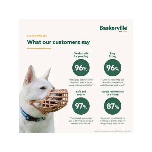 Baskerville Classic Basket Muzzle Size 2