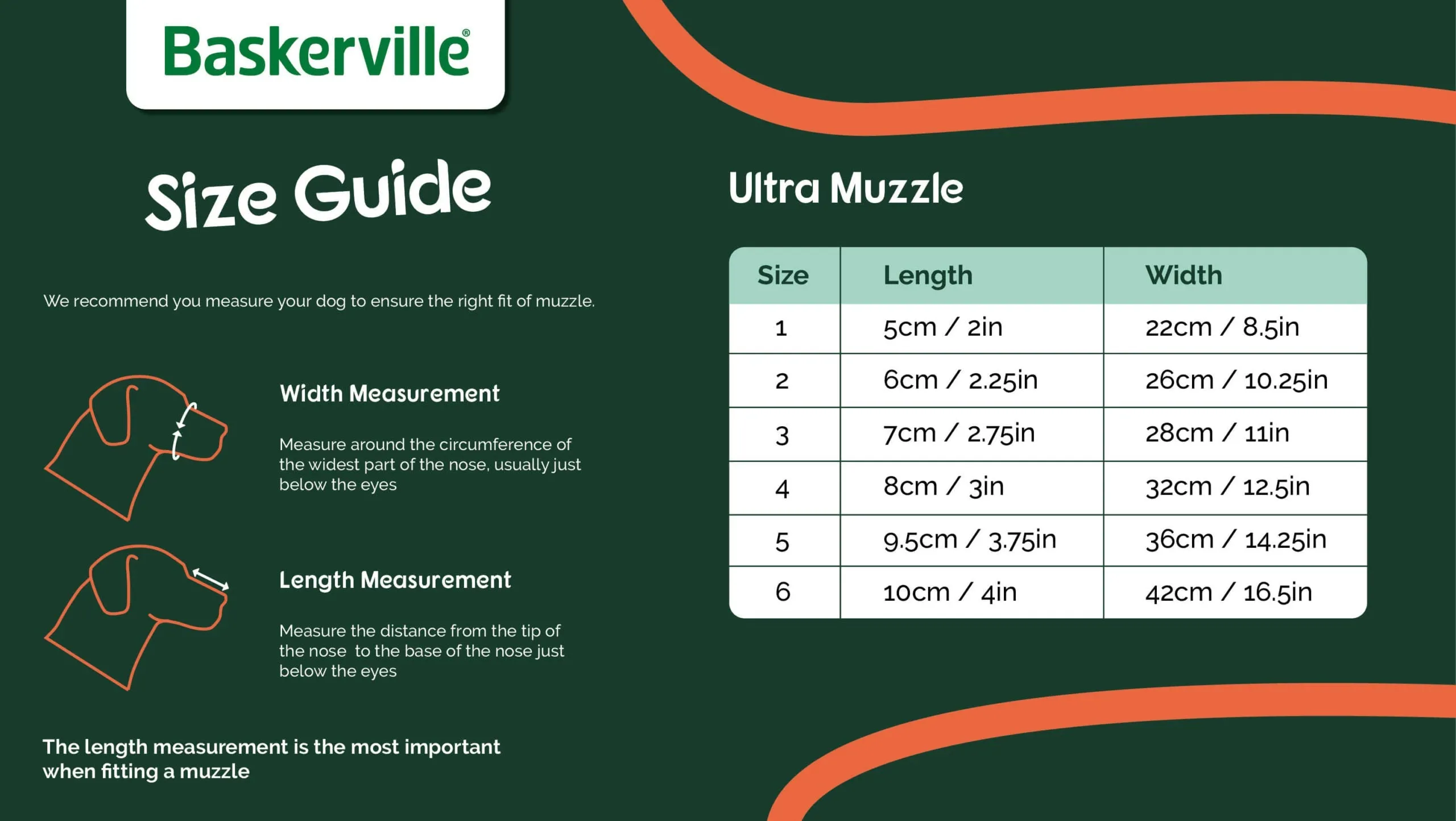 Baskerville Ultra Dog Muzzle