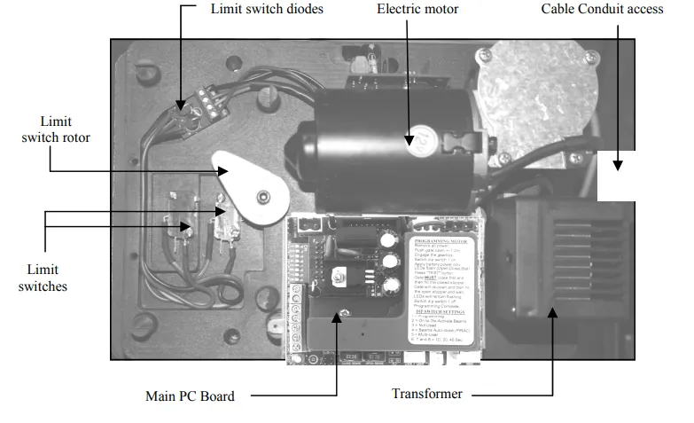 DACE 12V DOUBLE SWING WALL MOUNT KIT COMPLETE