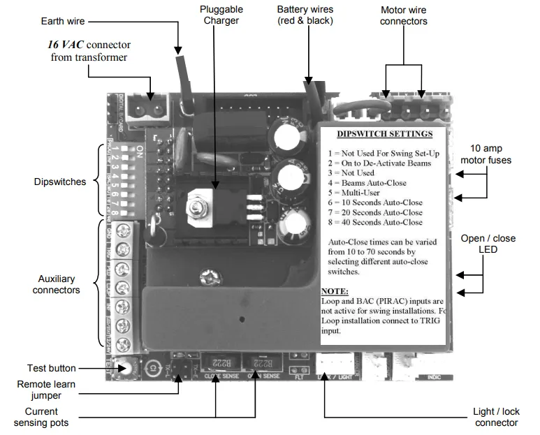 DACE 12V DOUBLE SWING WALL MOUNT KIT COMPLETE