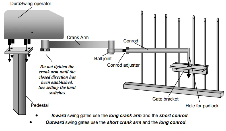 DACE 12V DOUBLE SWING WALL MOUNT KIT COMPLETE