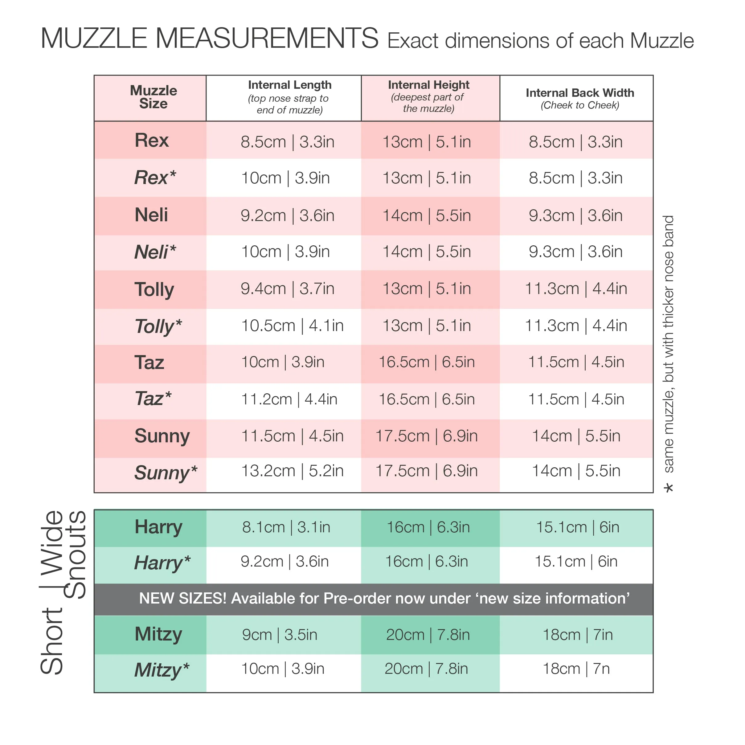 The Muzzle Movement Size Harry (Wholesale)